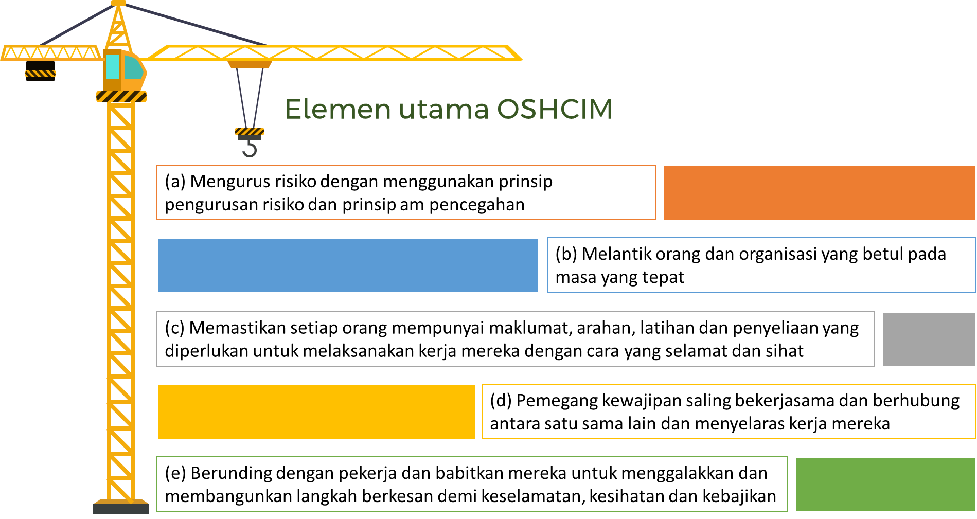 ms Figure 2 Key elements